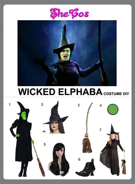 elphaba|elphaba meaning.